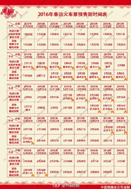 2016年春运火车票预售期时间表出炉(图)