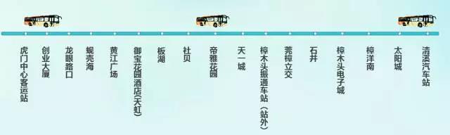 东莞巴士“快线15”今起有调整